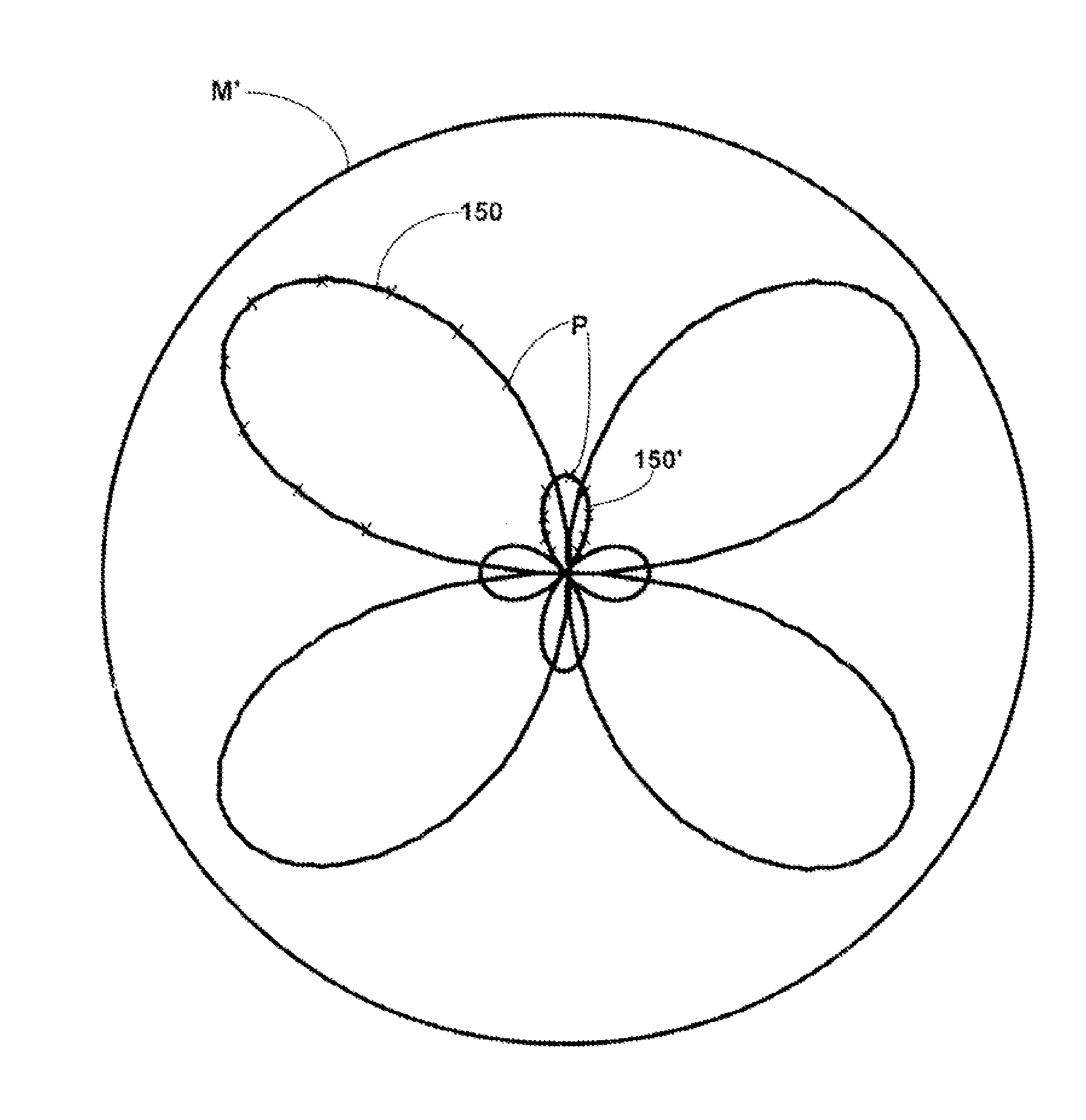 Method and apparatus for universal improvement of vision