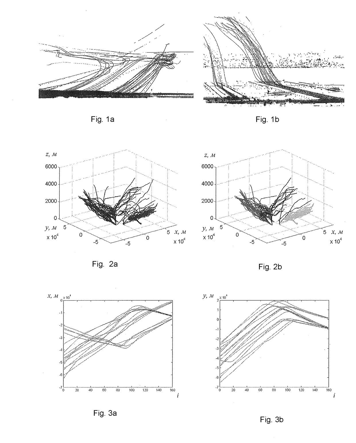 Stable partition of trajectories set into asymptotically converged beams