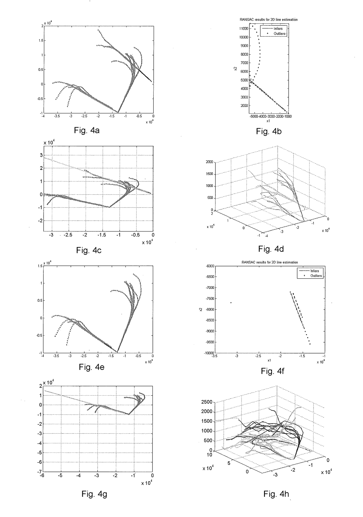 Stable partition of trajectories set into asymptotically converged beams