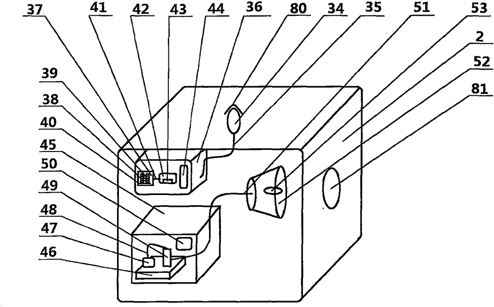 Ophthalmology rehabilitation therapeutic instrument