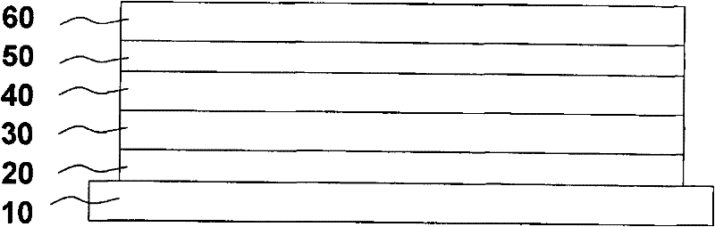 Organic electroluminescent device and manufacturing method thereof