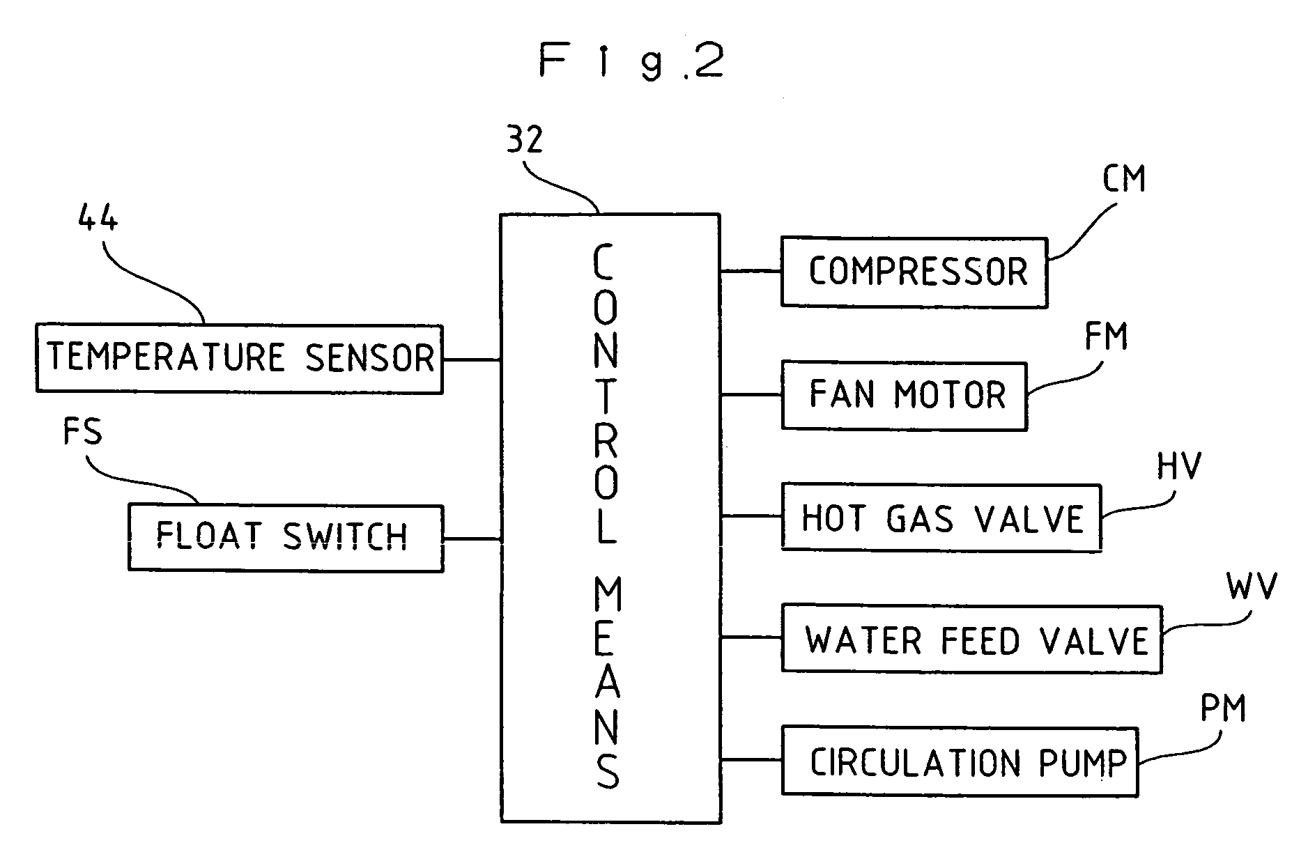 Automatic ice making machine and operation method therefor