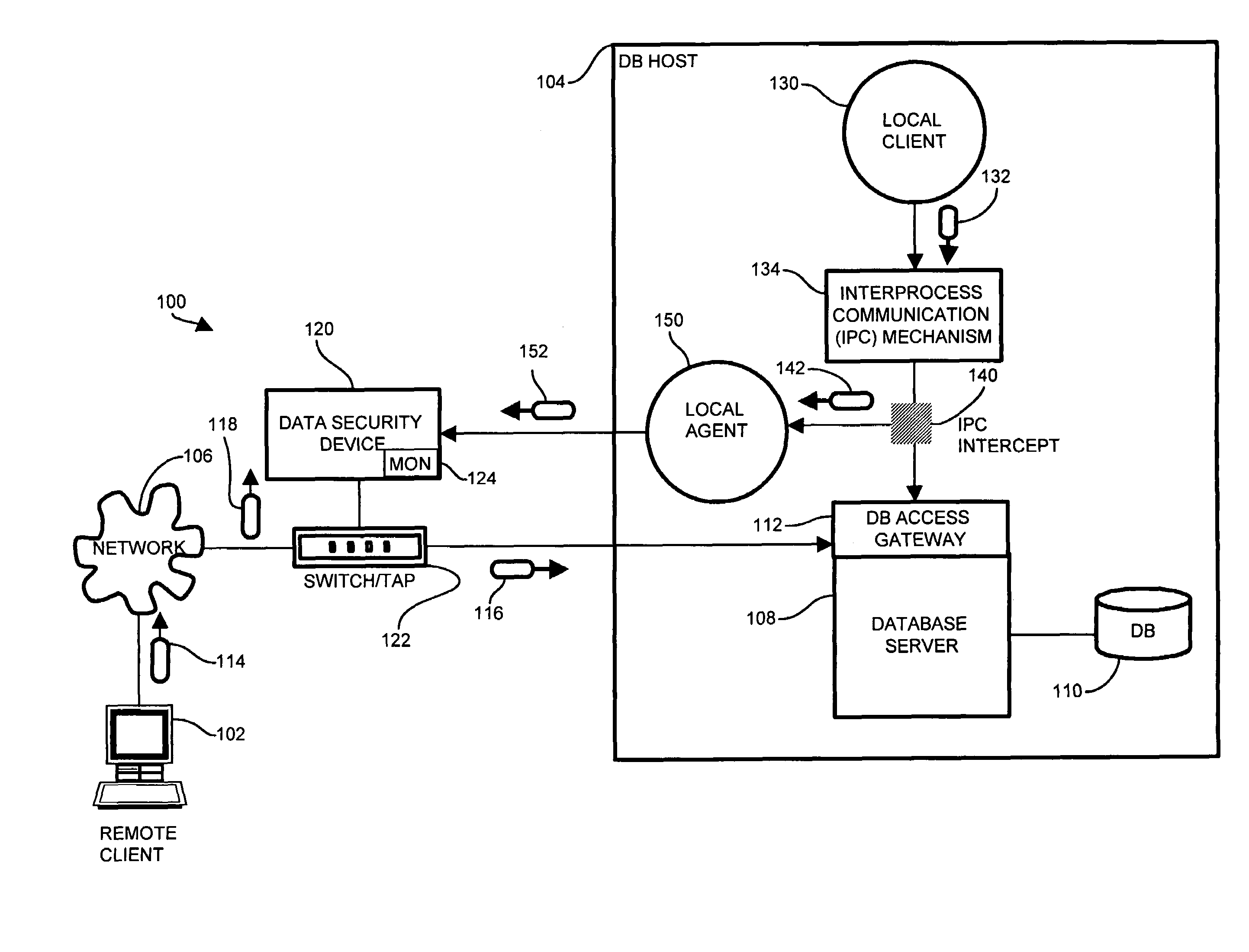 System and methods for tracking local database access