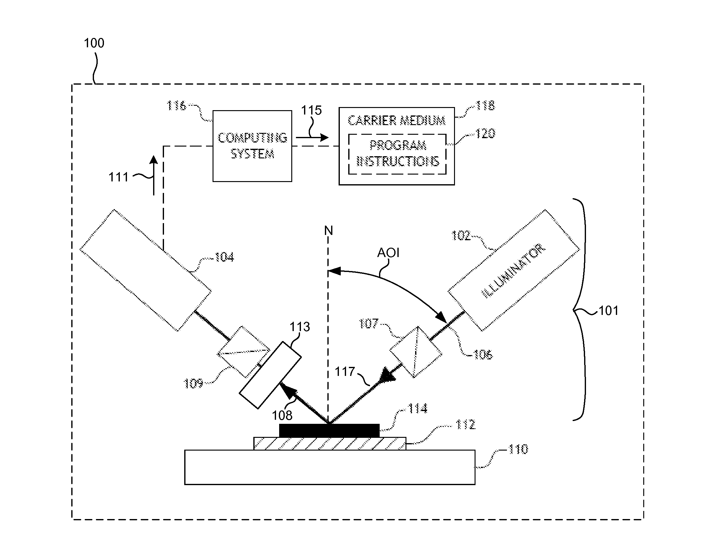 Broadband And Wide Field Angle Compensator