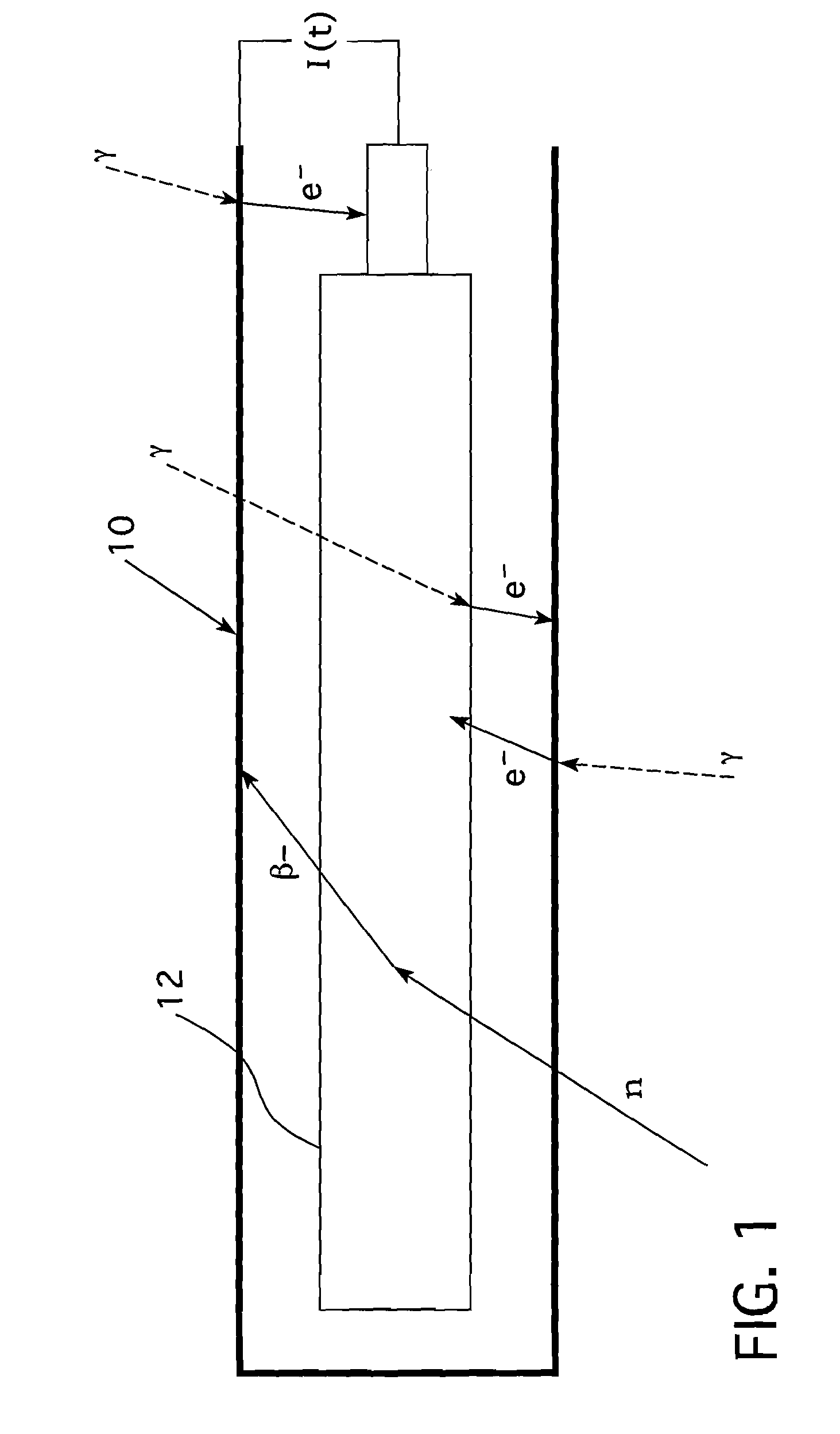 Self-powered wireless in-core detector