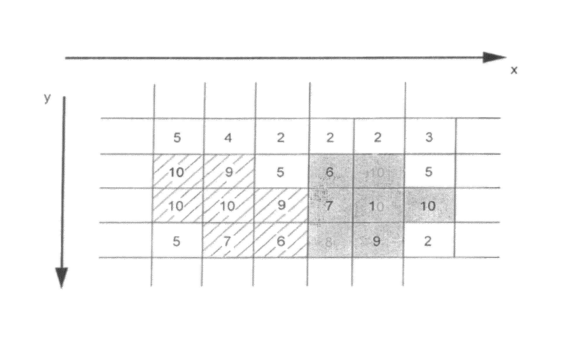 Method and device for acquisition of data from a multicontact matrix tactile sensor