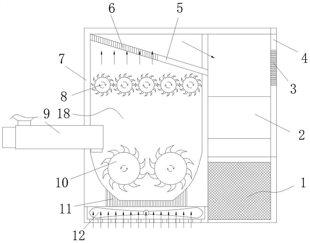 Waste recovery device for plastic woven bag production