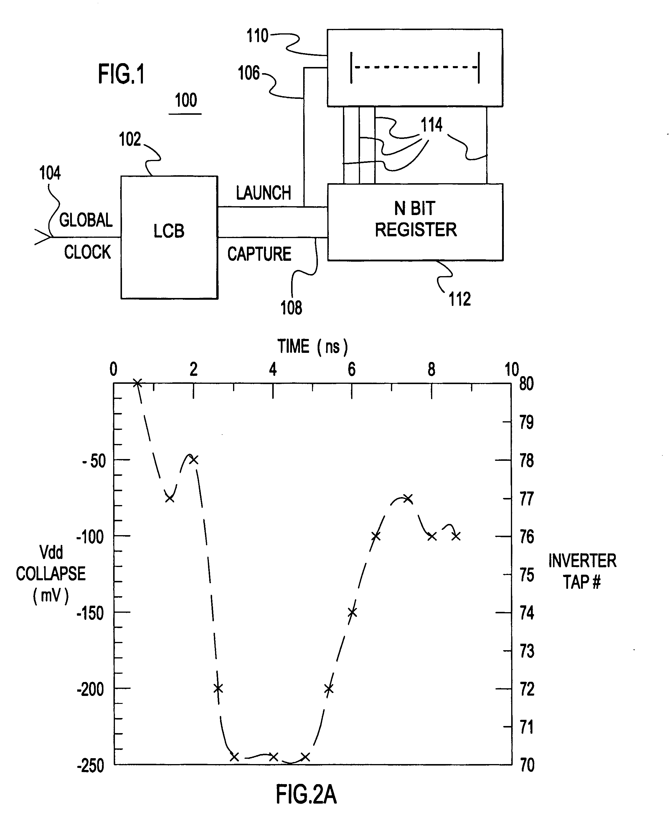 Built in self test circuit for measuring total timing uncertainty in a digital data path