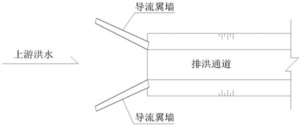 Flood drainage method for construction period and operation period of channel type waste slag field