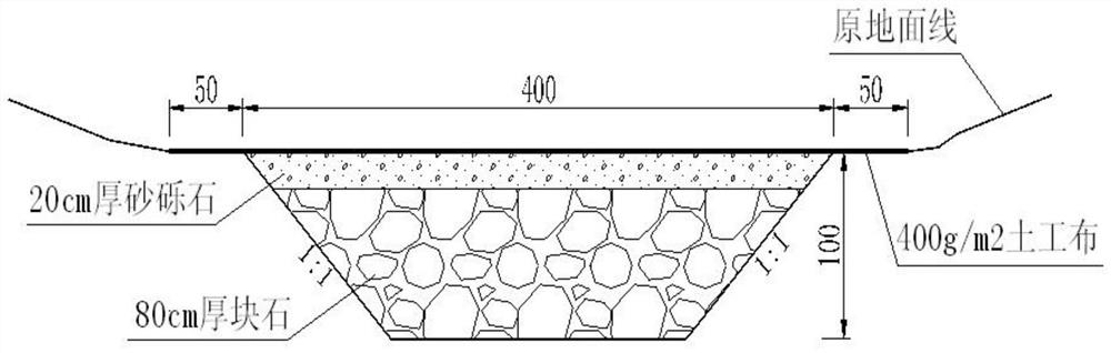 Flood drainage method for construction period and operation period of channel type waste slag field