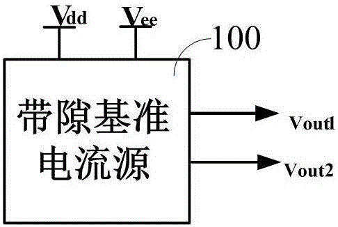 Band-gap reference circuit suitable for radio-frequency circuit