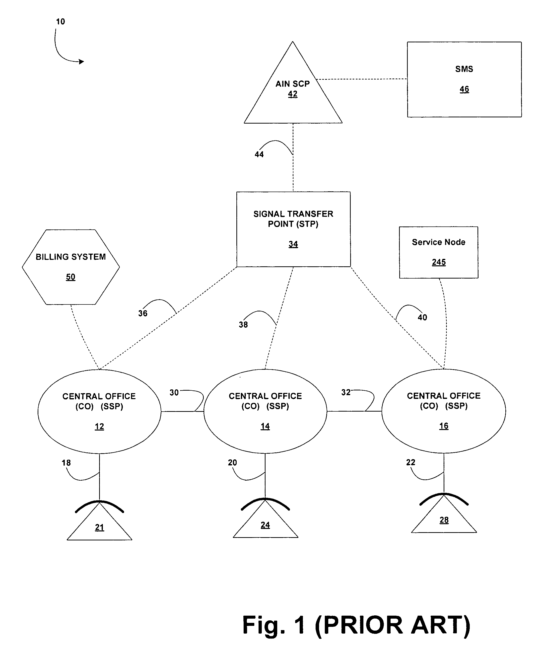 Internet-based message delivery with PSTN billing