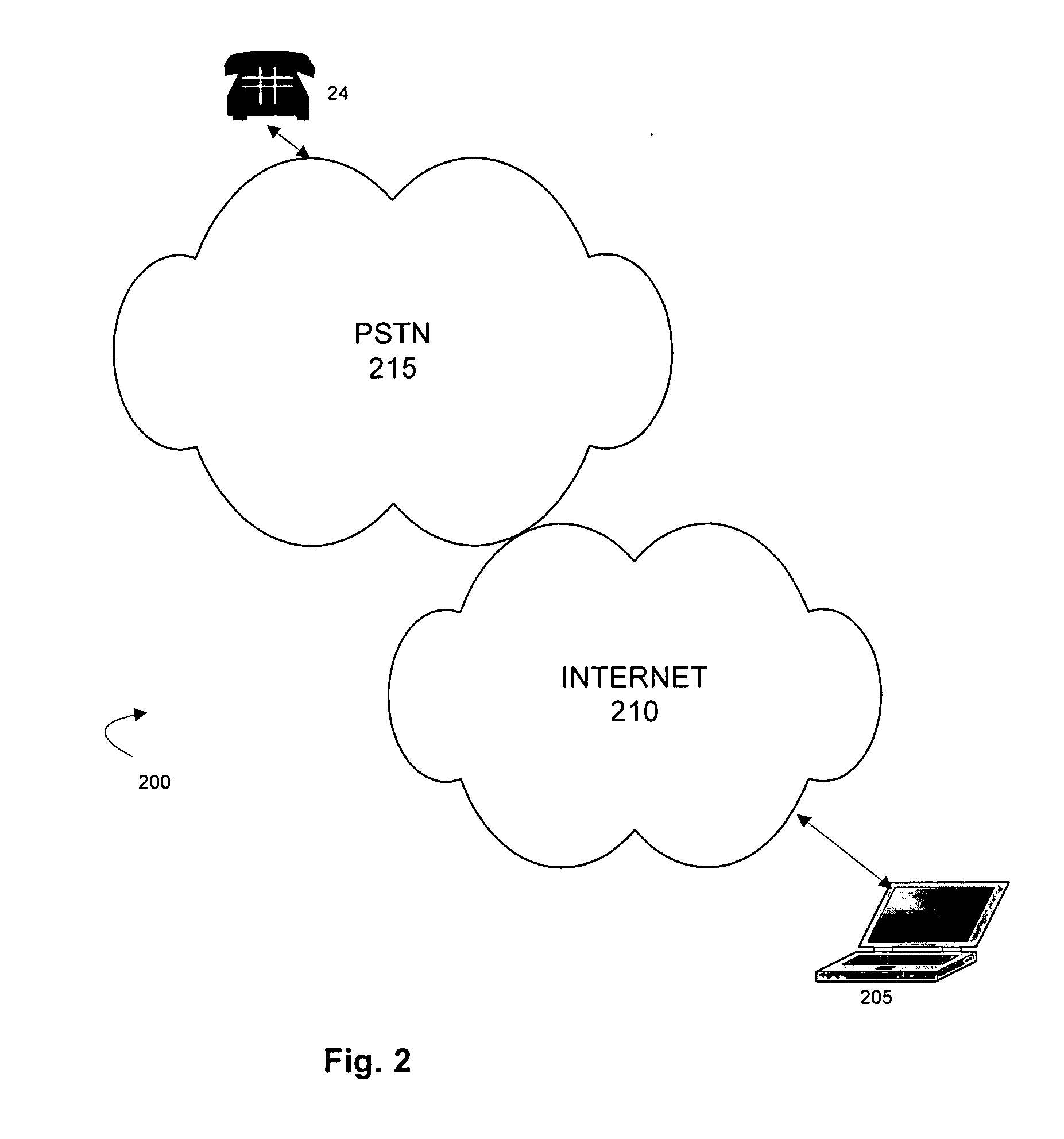 Internet-based message delivery with PSTN billing