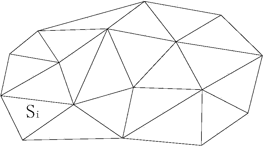 Method for measuring three-dimensional roughness of rock mass structural surface based on triangle area ratio method