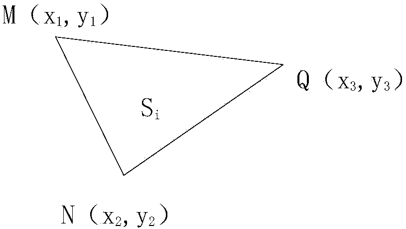 Method for measuring three-dimensional roughness of rock mass structural surface based on triangle area ratio method