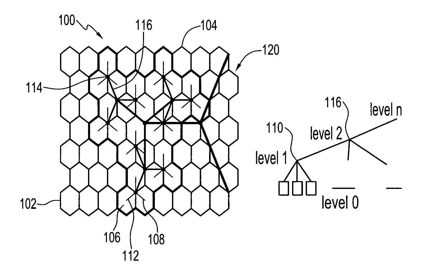 Interconnection architecture and method of assessing interconnection architecture