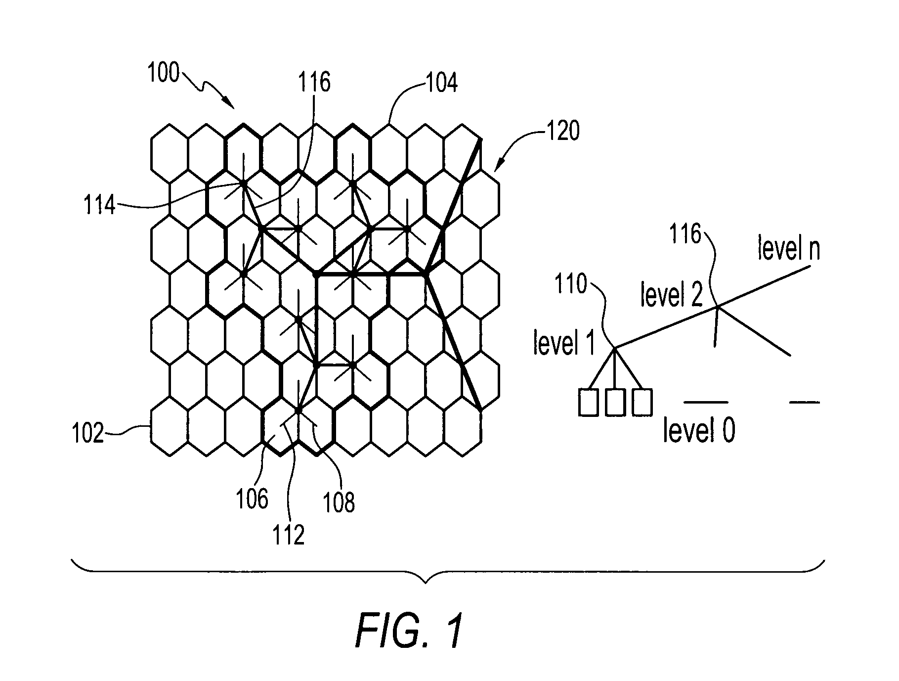 Interconnection architecture and method of assessing interconnection architecture