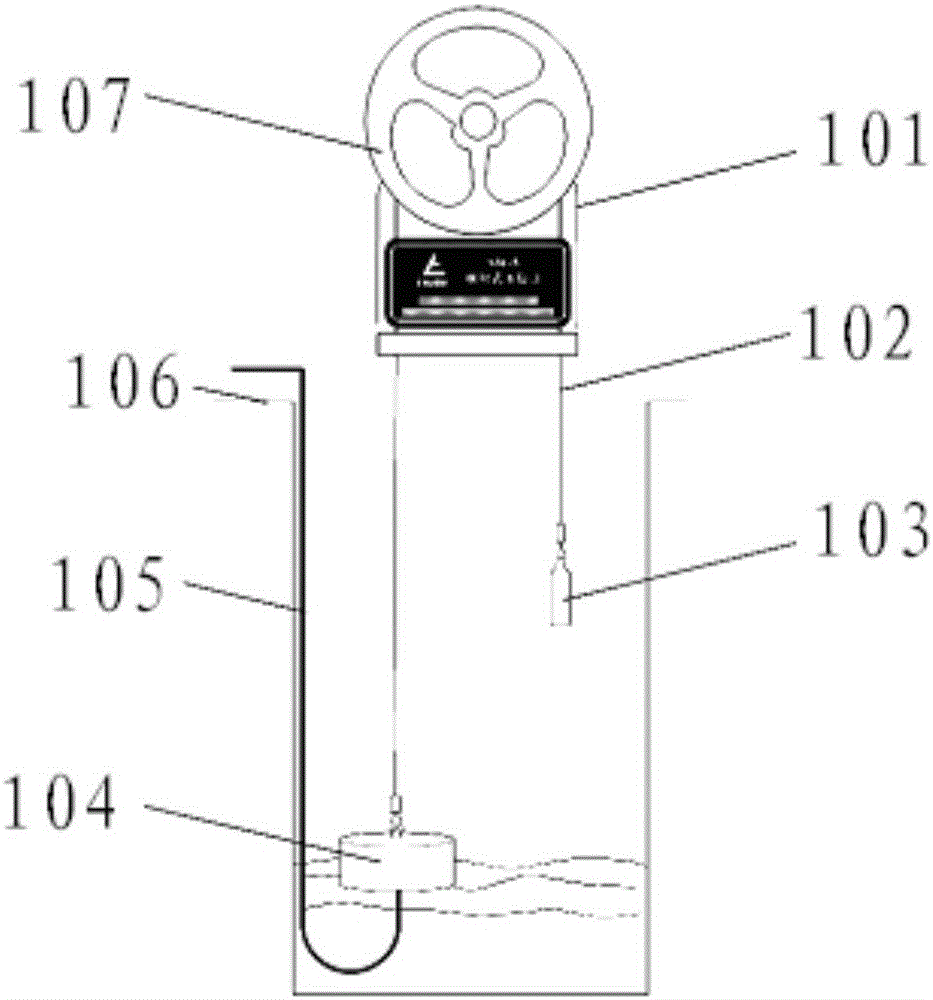 Absolute level meter