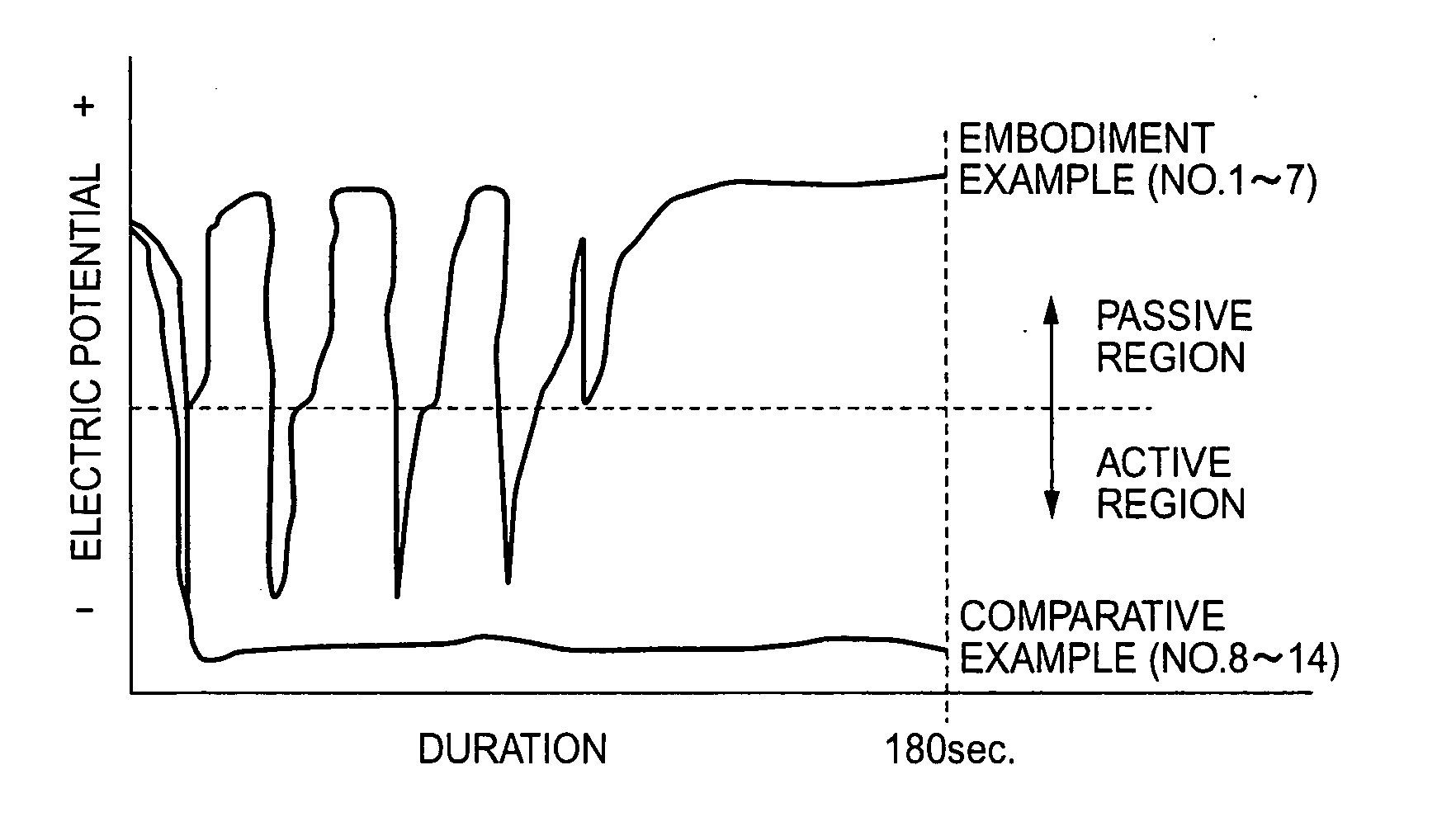 Method of surface-finishing stainless steel after descaling