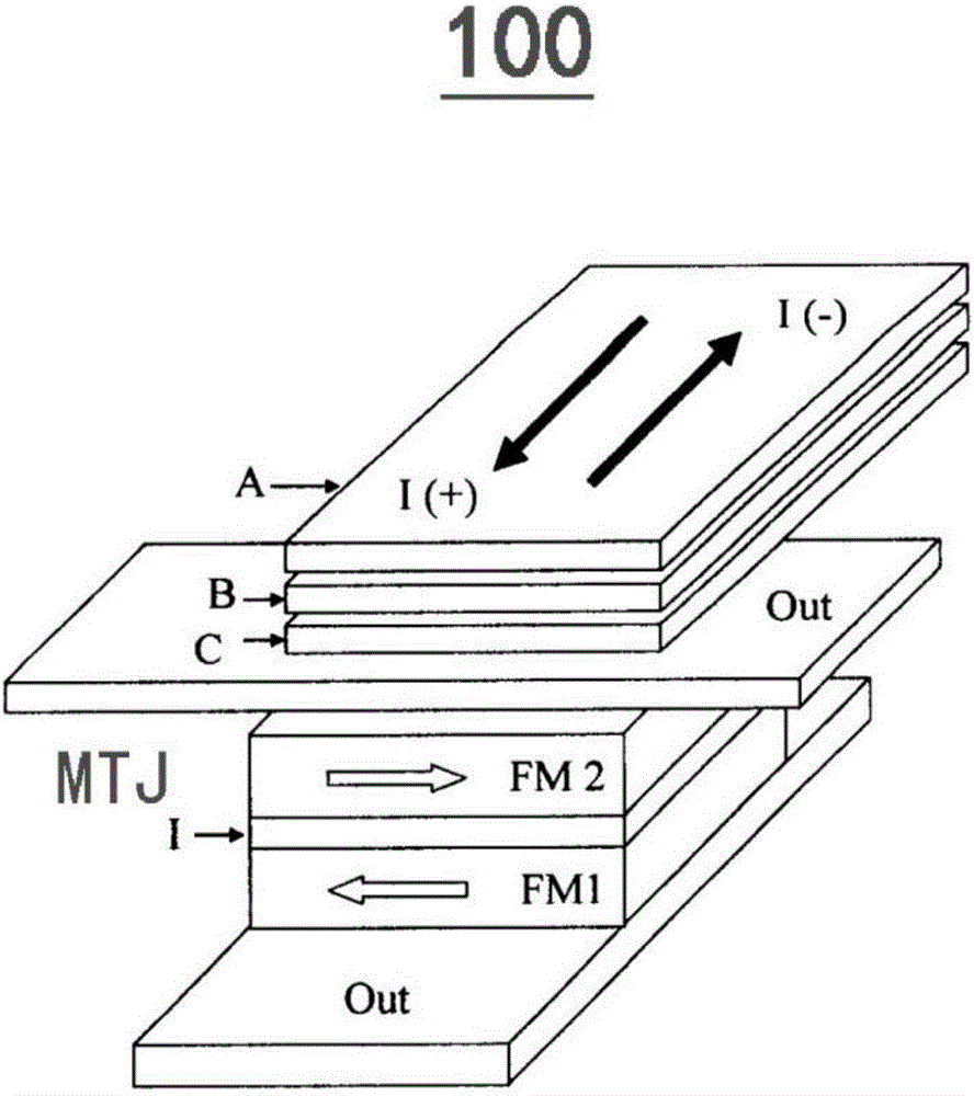 Programmable spinning logic device and electronic device employing same