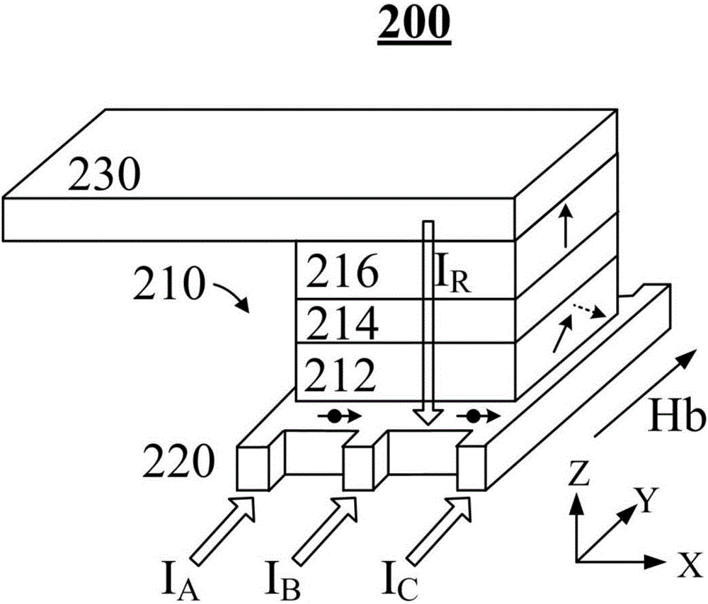 Programmable spinning logic device and electronic device employing same