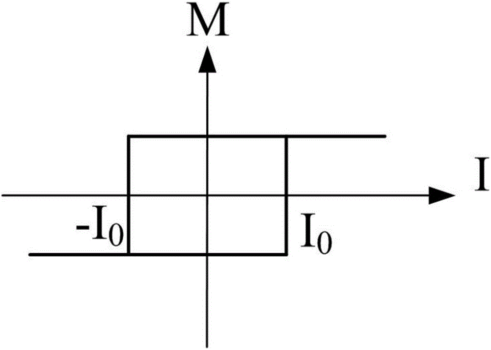 Programmable spinning logic device and electronic device employing same