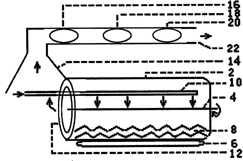 Systematization method for ecological carbon emission reduction