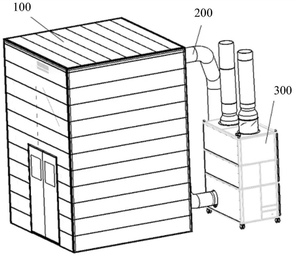 A constant temperature air circulation system