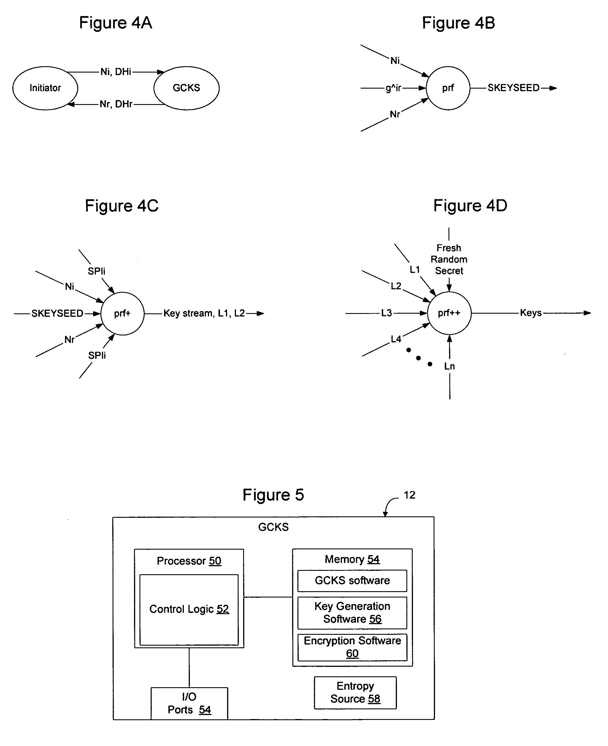 Method and apparatus for generating large numbers of encryption keys