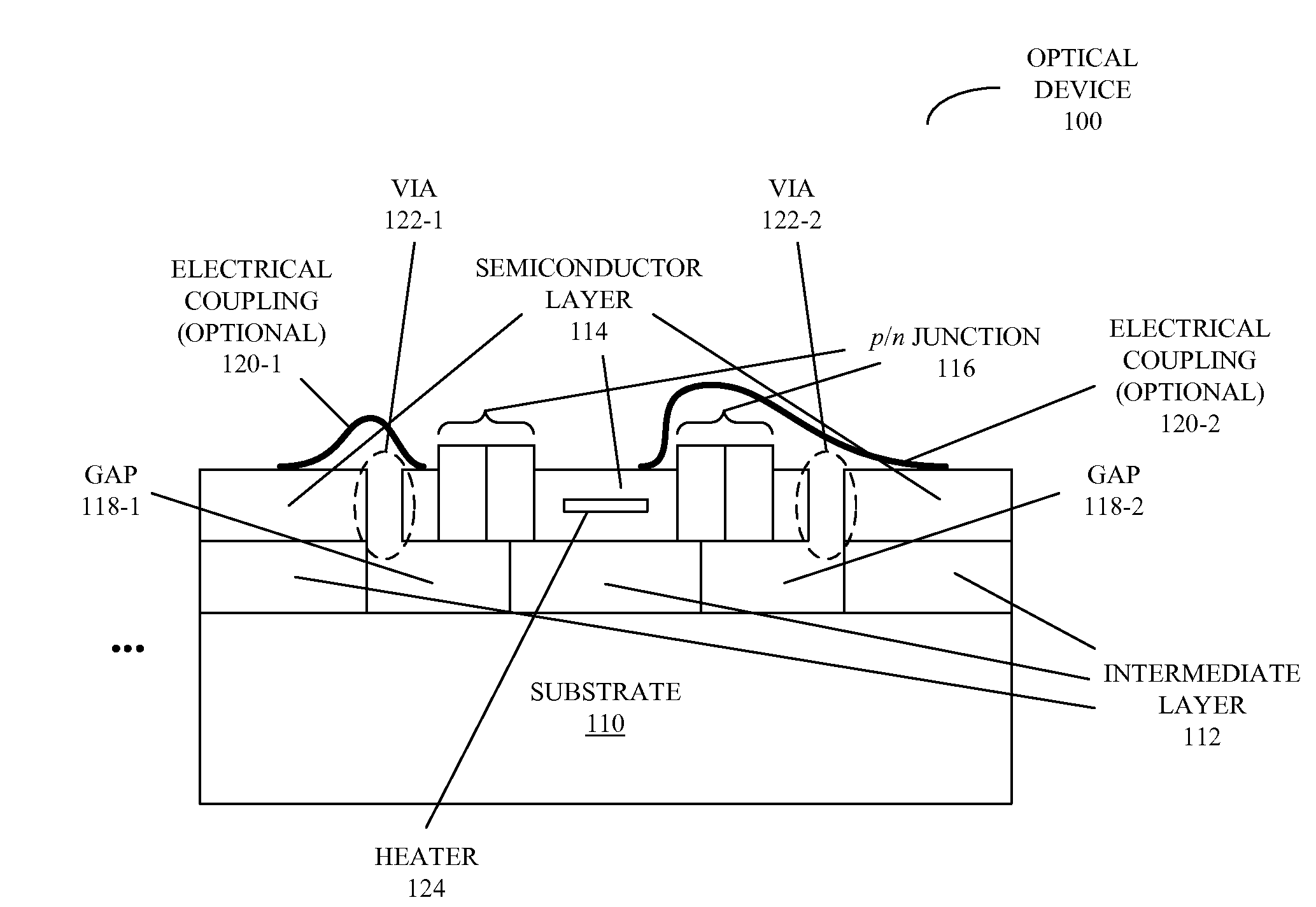 Thermal tuning of an optical device