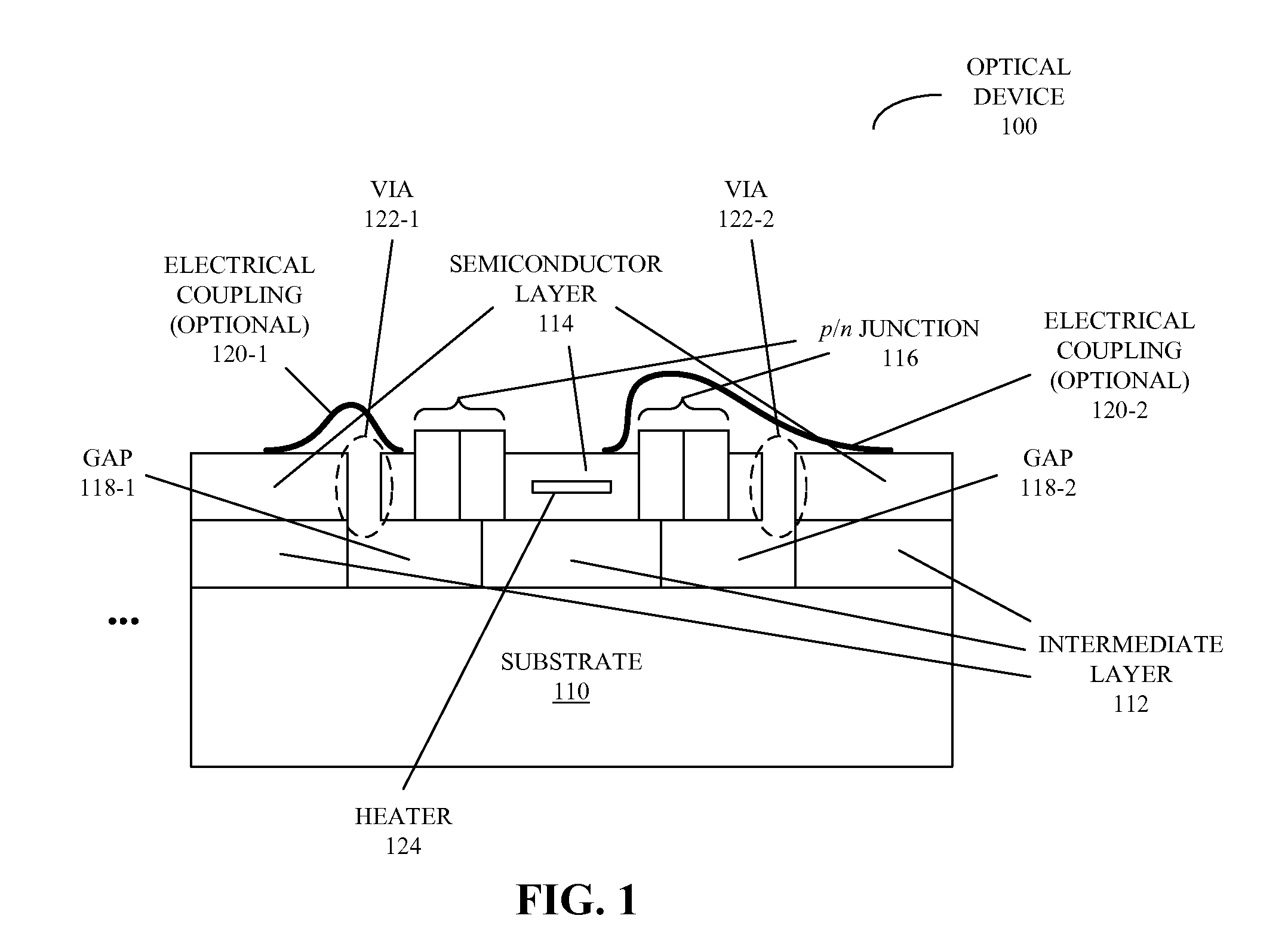 Thermal tuning of an optical device