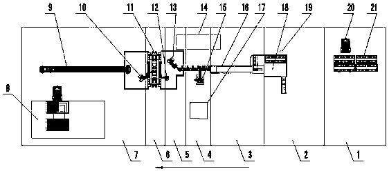 Multidirectional die forging production line