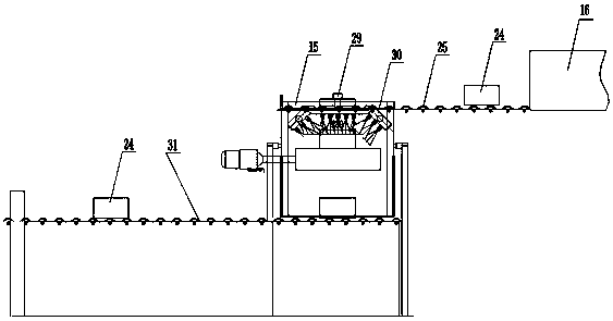 Multidirectional die forging production line