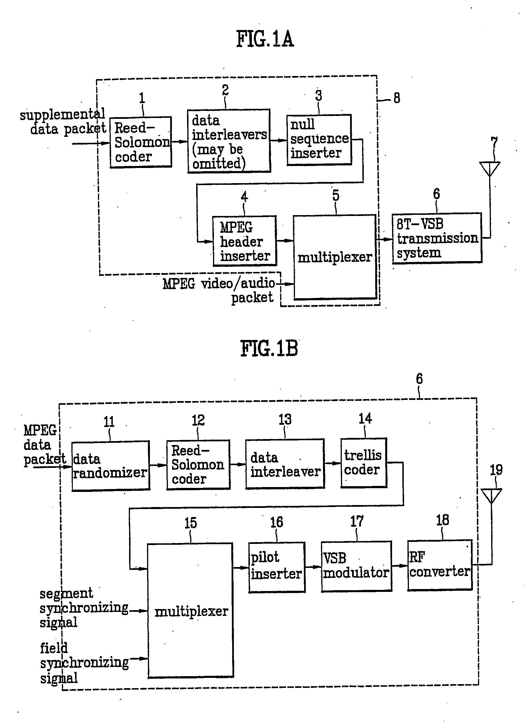 VSB communication system