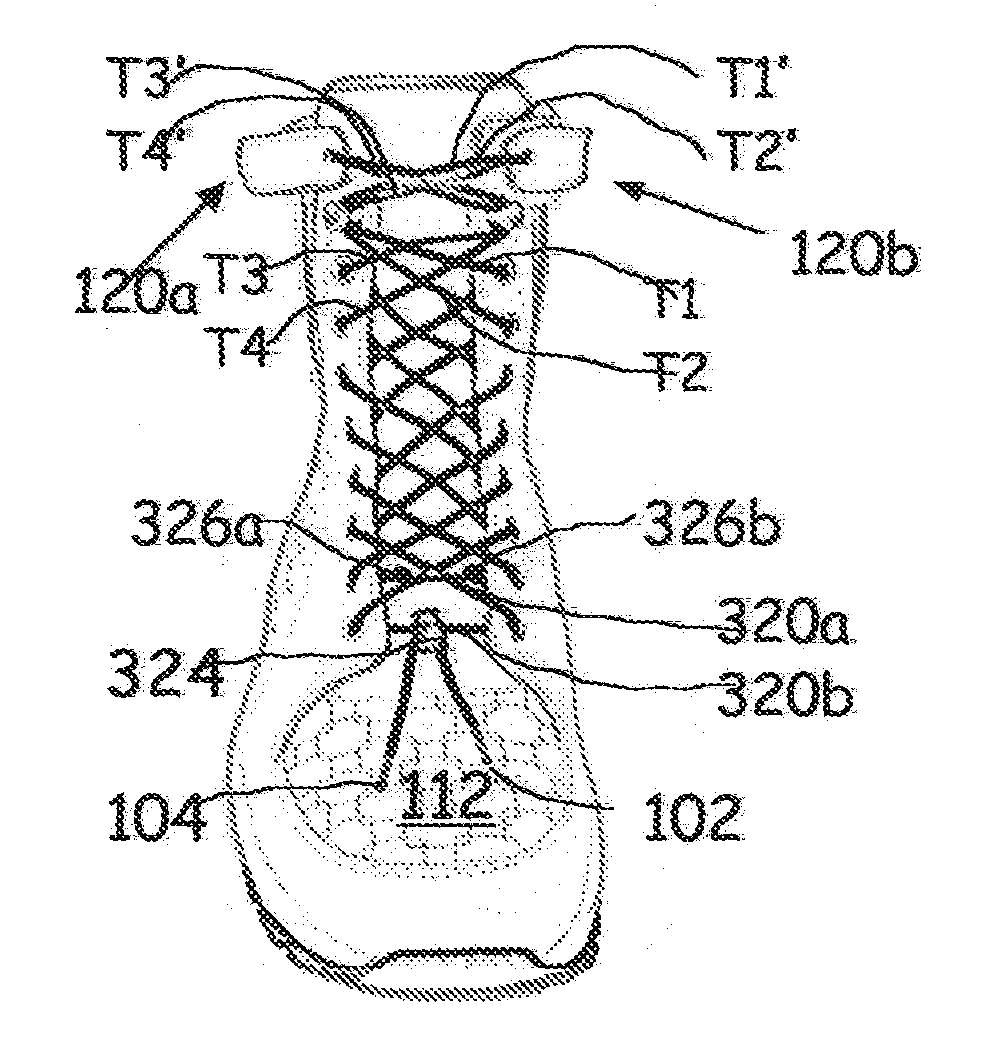 Dually Adjustable, Anchored, Parallel Lacing Technology