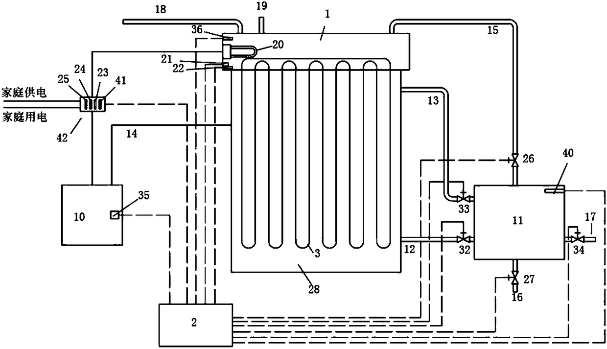 All-weather photothermal photovoltaic integrated automatic control heat pipe water heater