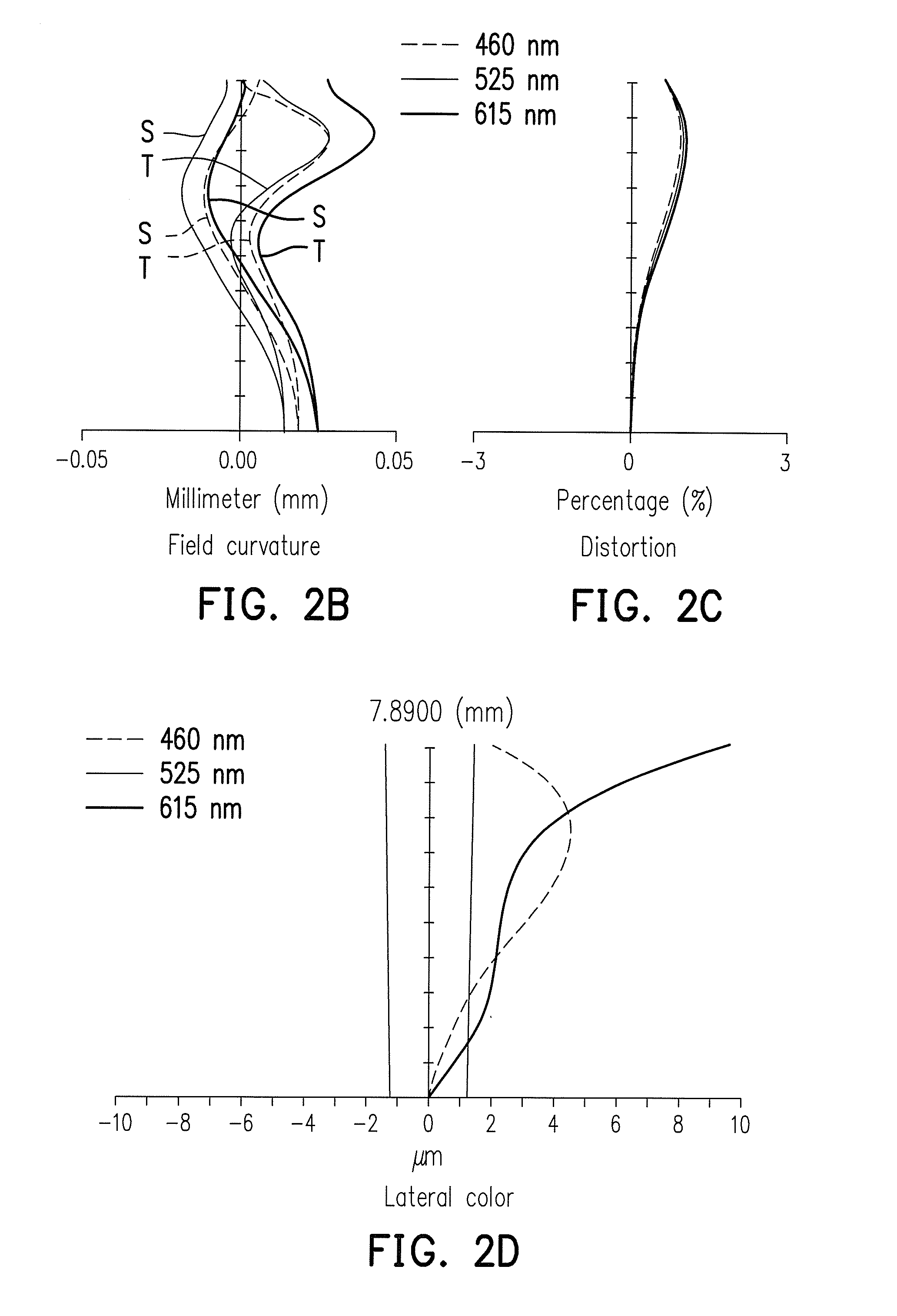 Fixed-focus lens