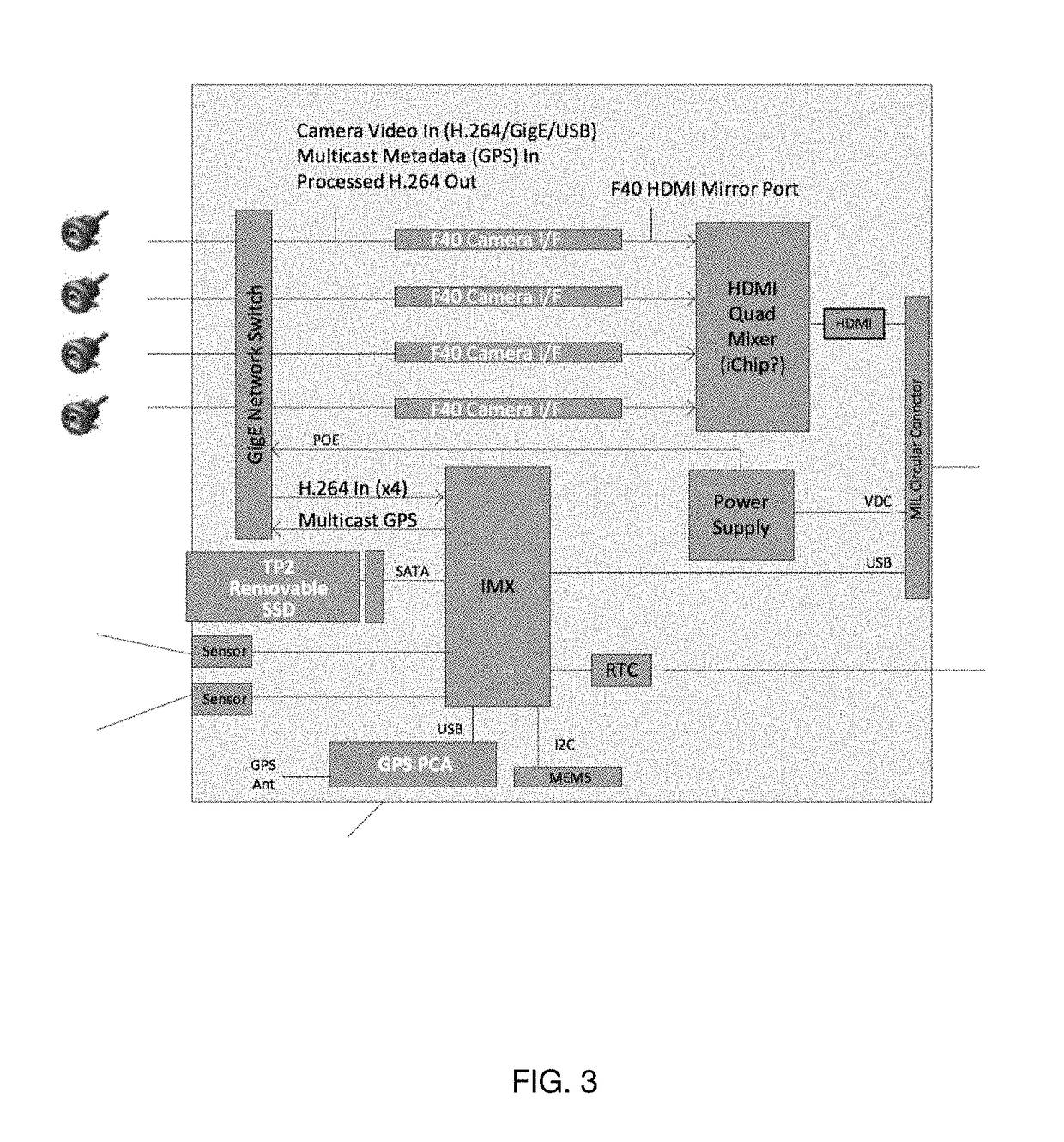 Automated wayside asset monitoring with optical imaging and visualization