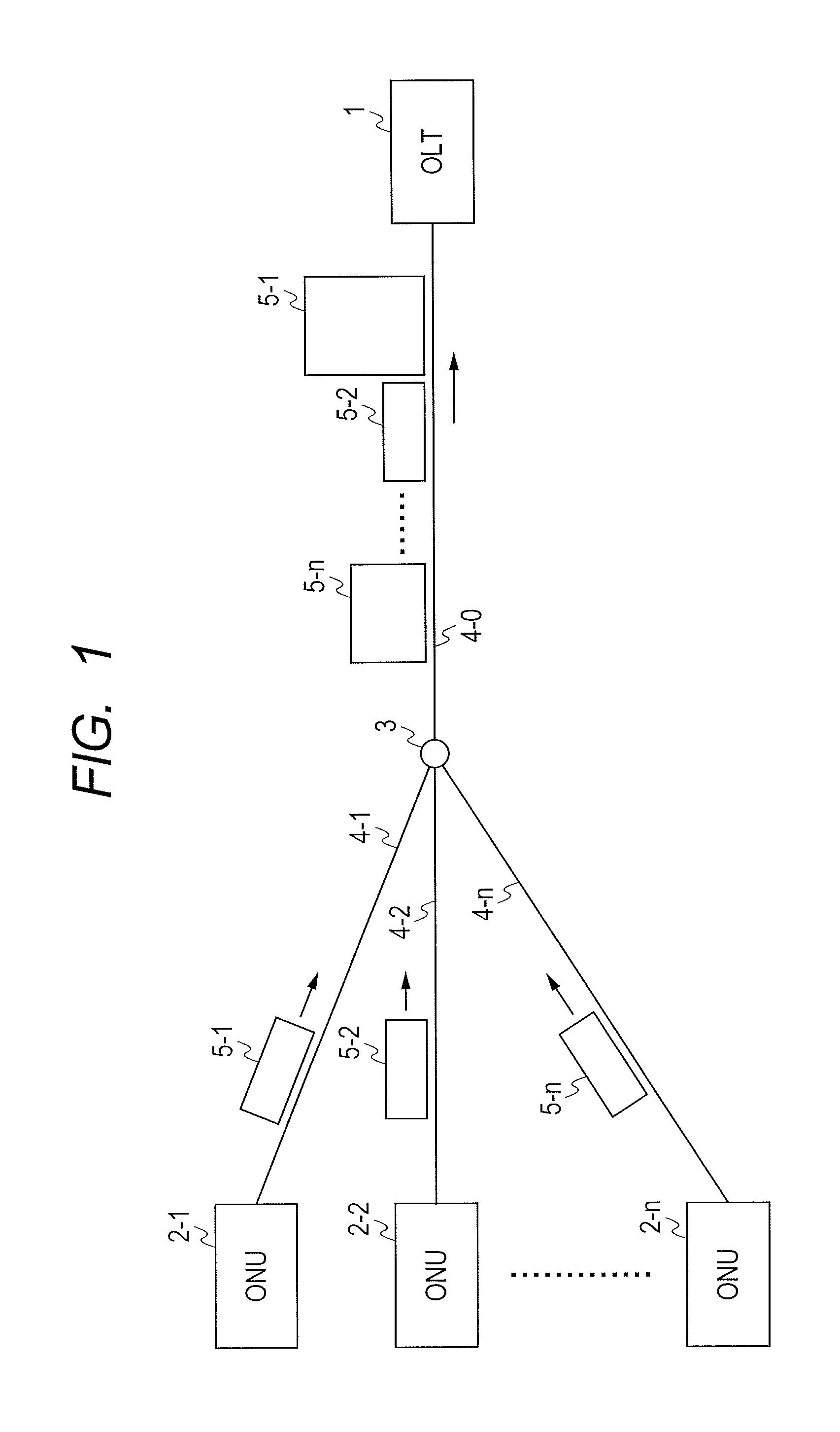 Burst-Mode Receiver Equipped with Optical Amplifier, Method for Controlling Optical Amplifier, and System