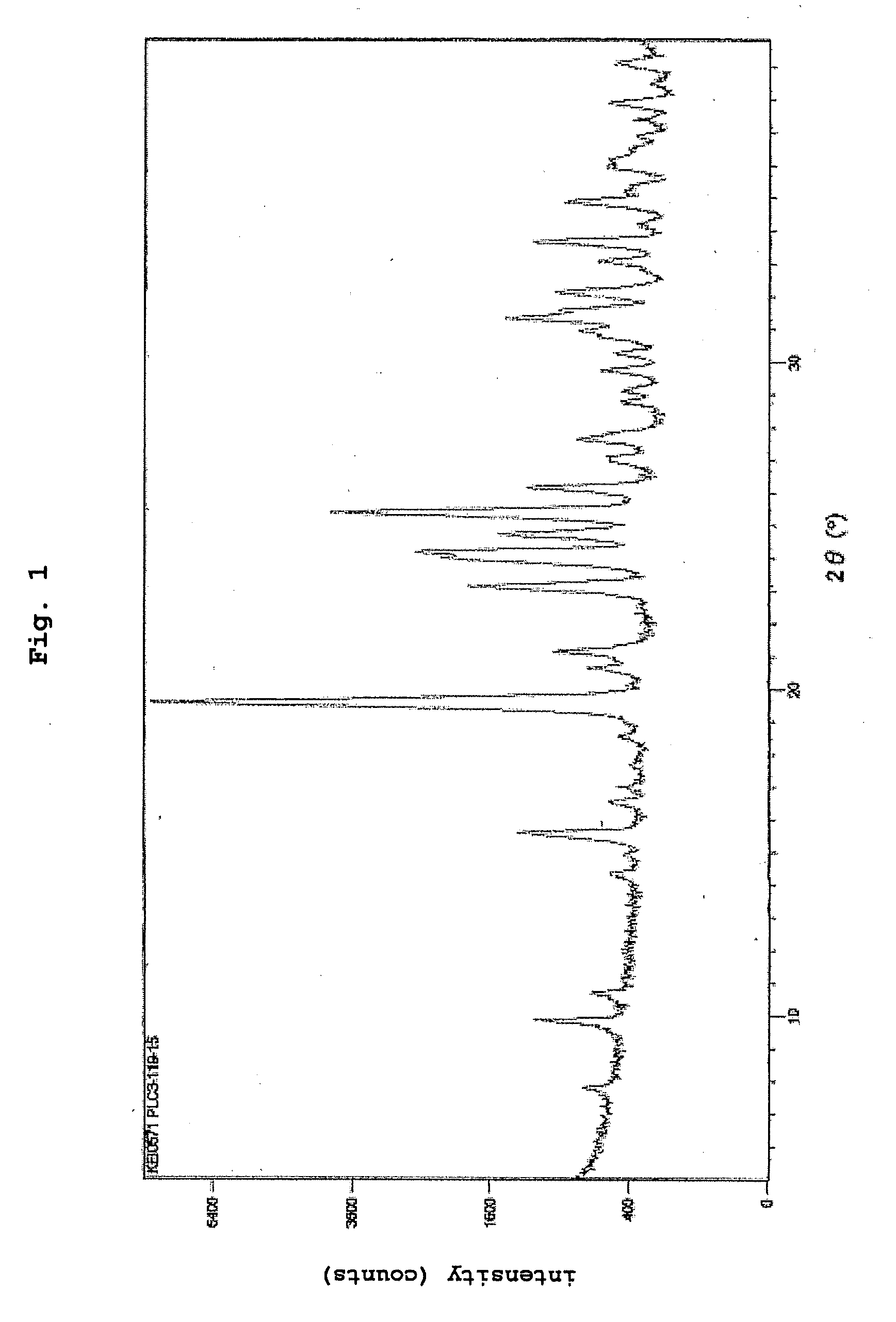 Production method for heteroarylcarboxylic acid ester derivative, production intermediate thereof, and crystal