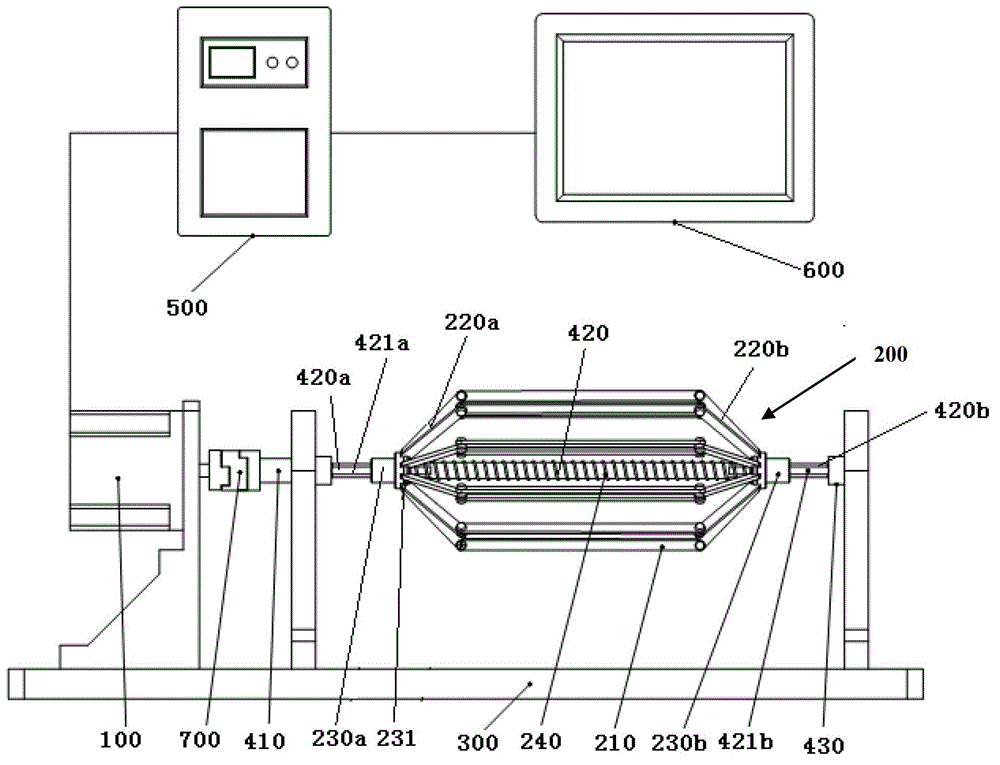 Receiving device of electrostatic spinning