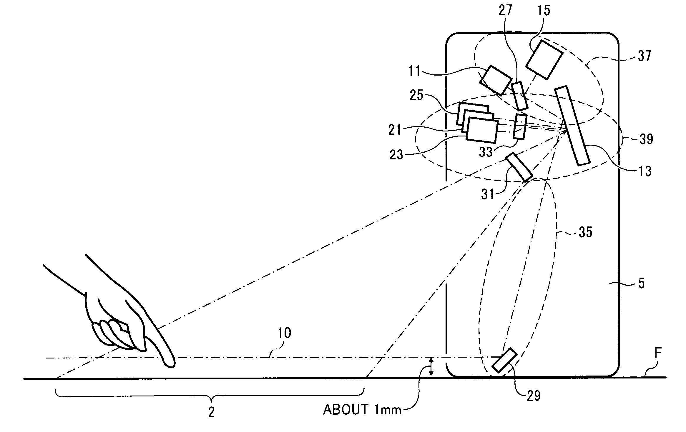 Electronics device having projector module