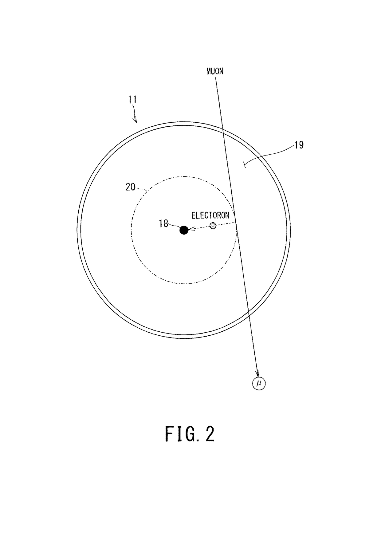 Muon tracker and muon tracking method