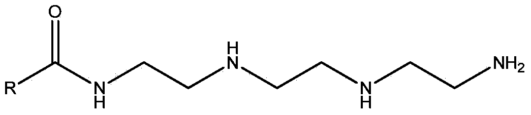 Compound corrosion inhibitor applicable to sewage medium and preparation method thereof