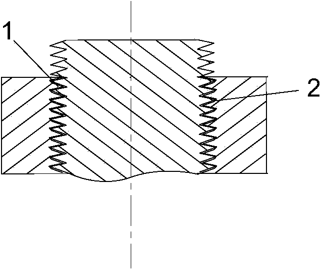 Anti-loose thread fastening structure