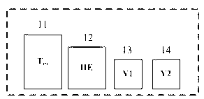 Integrated standard device for field calibration of extra/ultra high voltage capacitor voltage transformer (CVT)