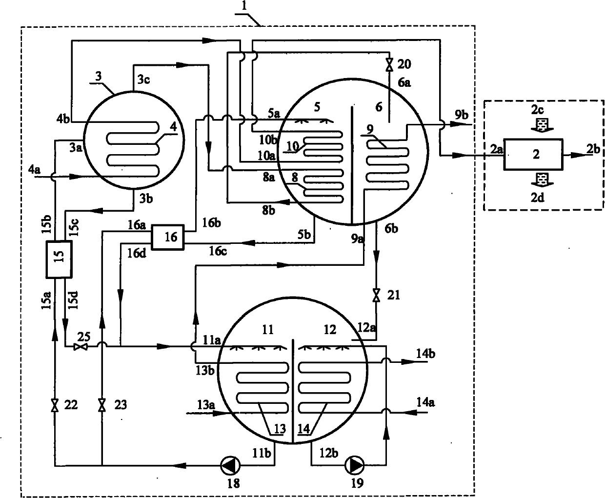 Heat-moisture treatment device driven by urban heat supply network