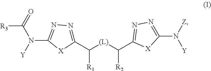 Treatment of cancer with inhibitors of glutaminase