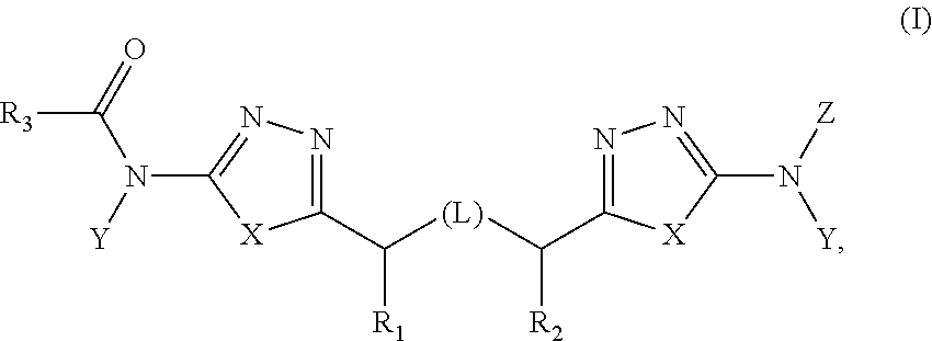 Treatment of cancer with inhibitors of glutaminase