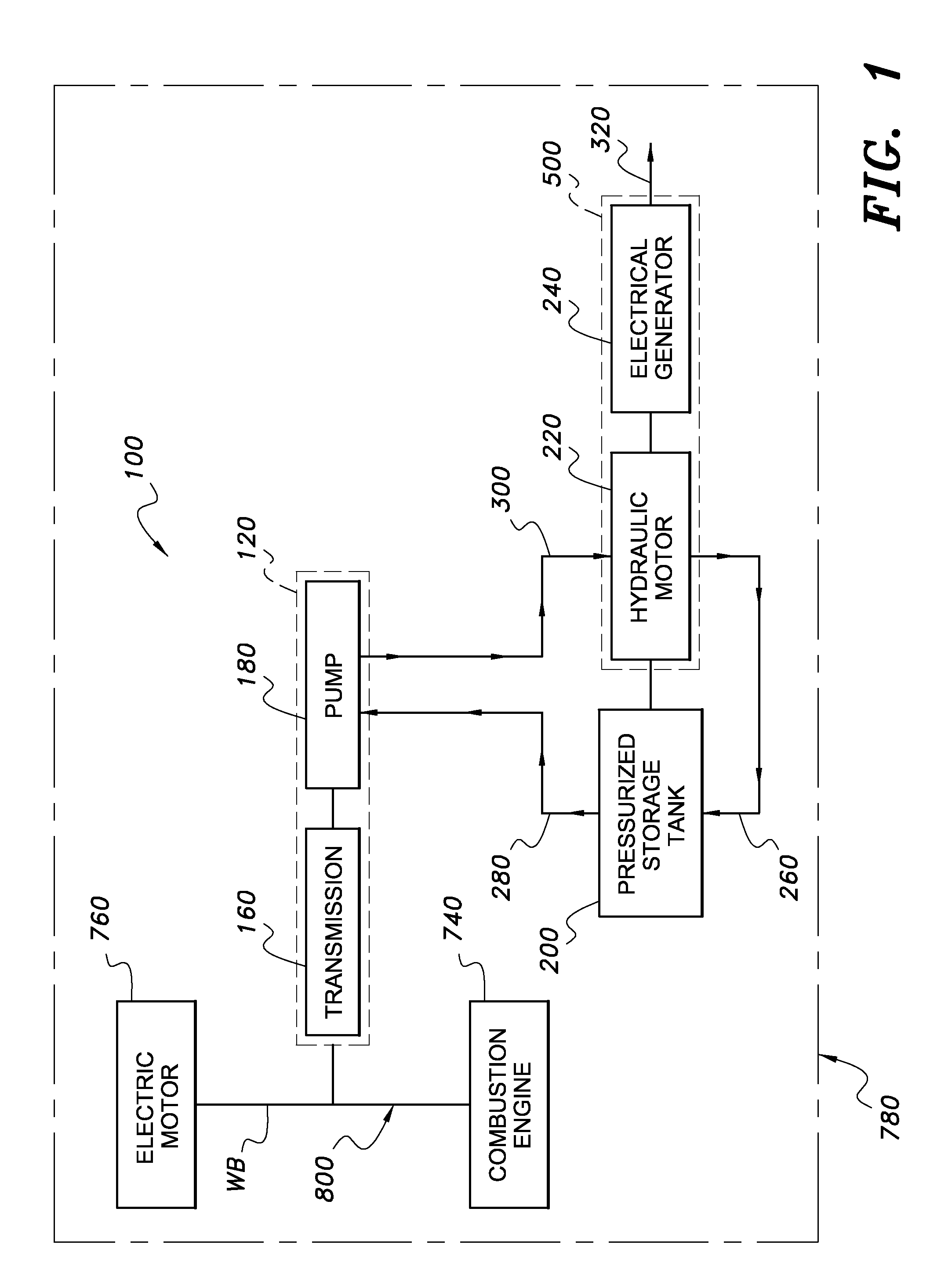 Power producing device utilizing fluid driven pump